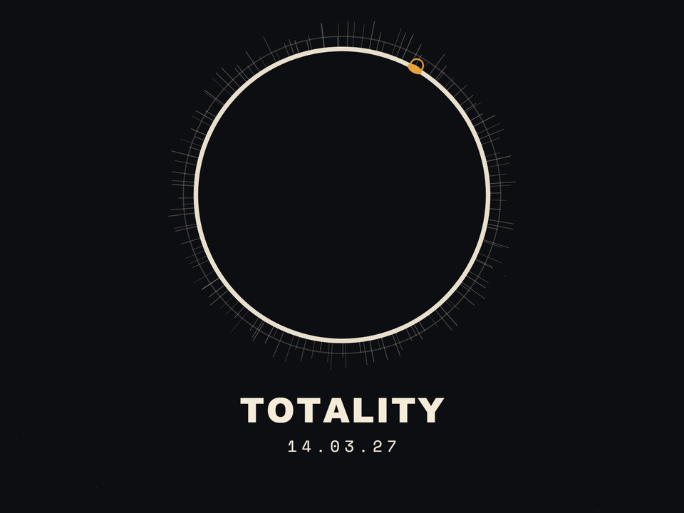 Preview of Eclipse