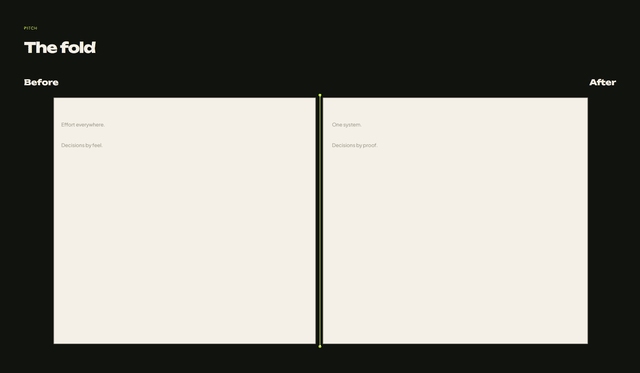 Preview of Fold — The fold