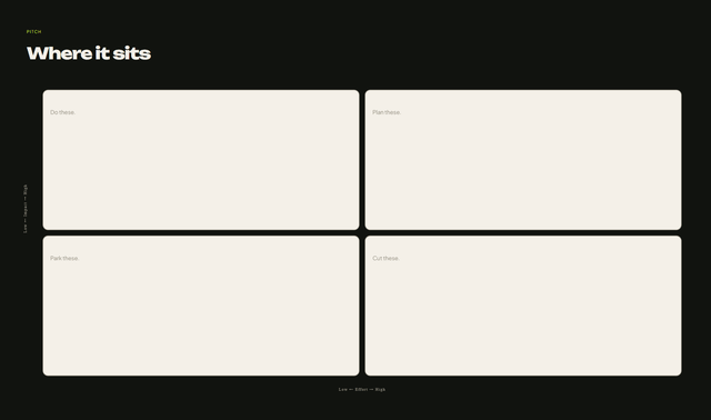 Preview of Matrix — Where it sits